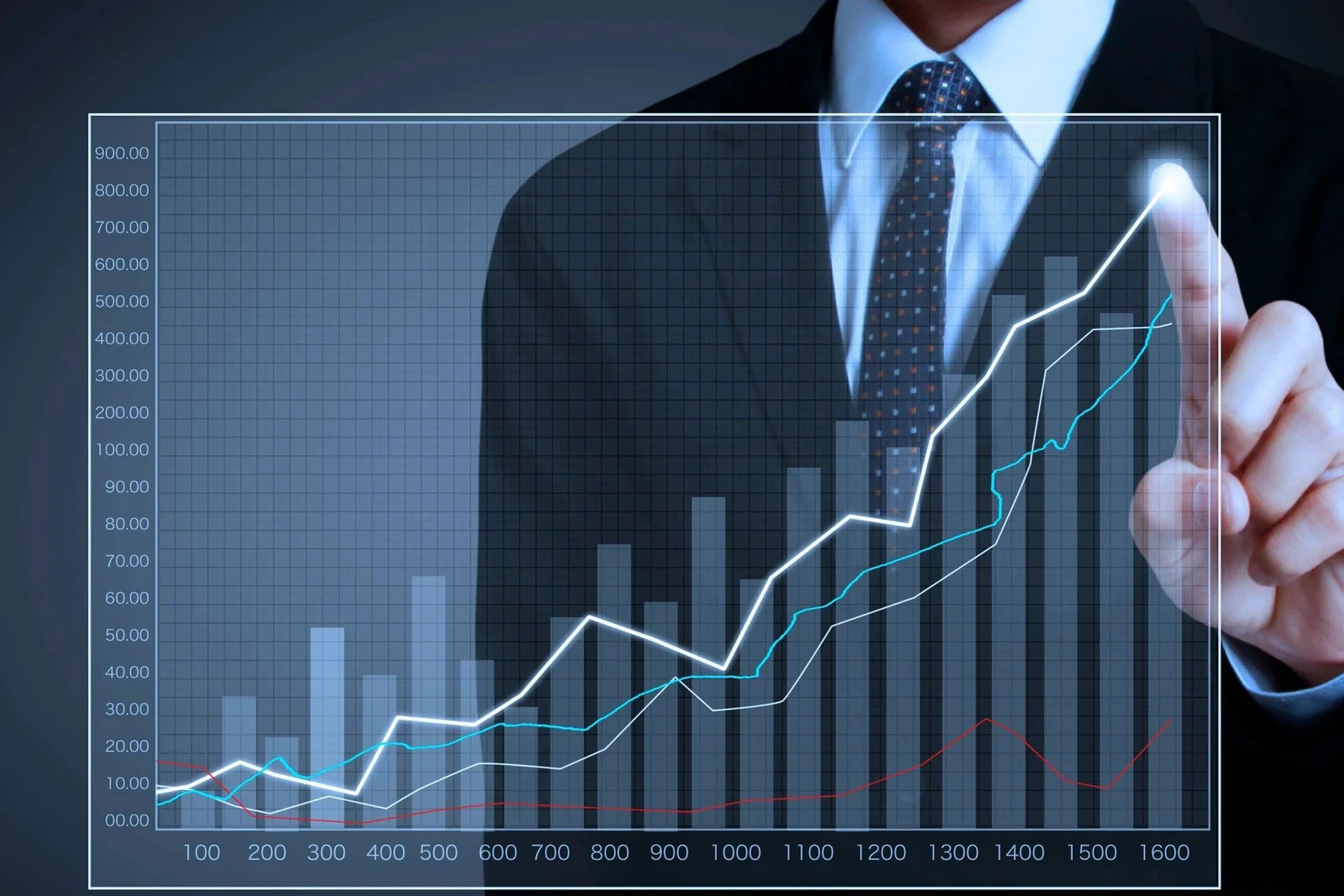 Strategic Thinking for Long-Term Financial Well-being